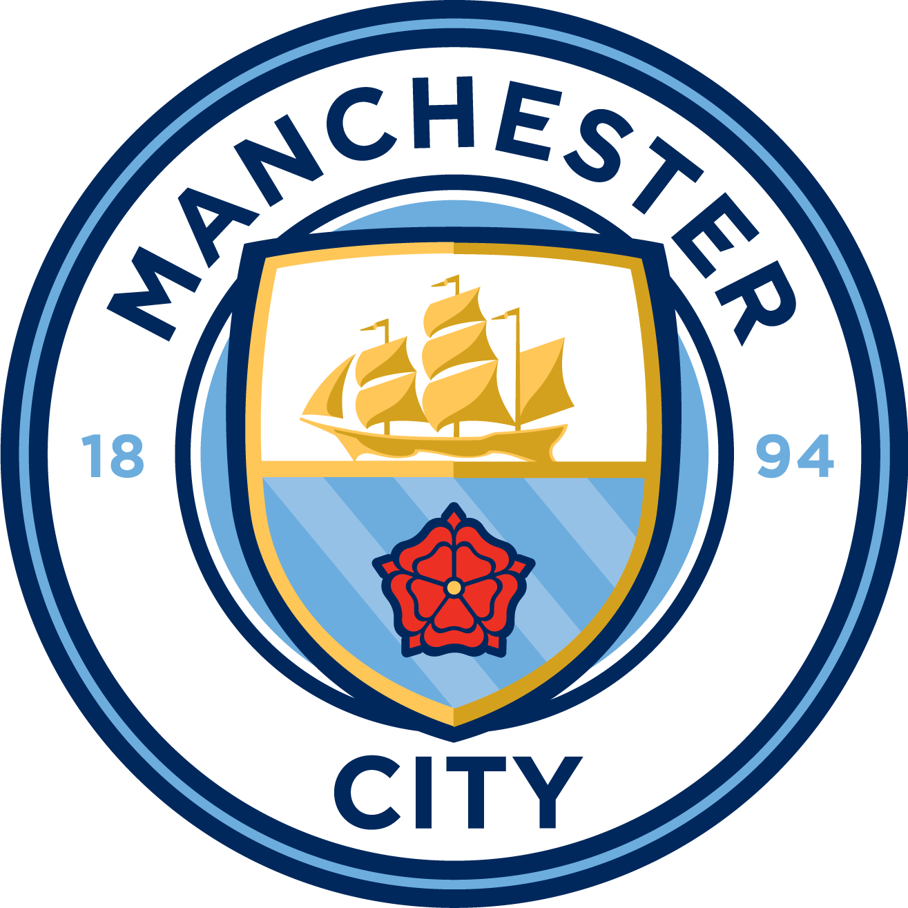 Manchester City